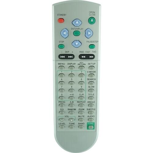 Remote Control For Clatronic DVD569HC DVD569 DVD Mono HiFi Speaker System Player