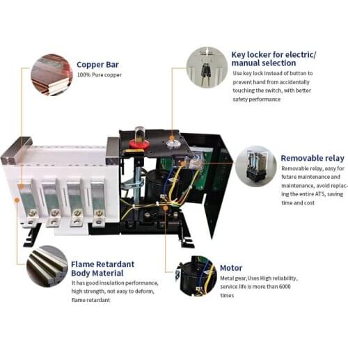 3 Phase Automatic Changeover Switch ATSE VSQ3 800A 4 Poles ATS