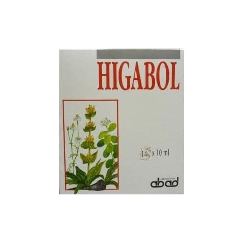 Abad Goods For Beauty And Health