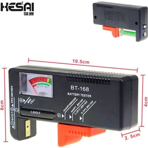 HESAI Current Measuring Instruments