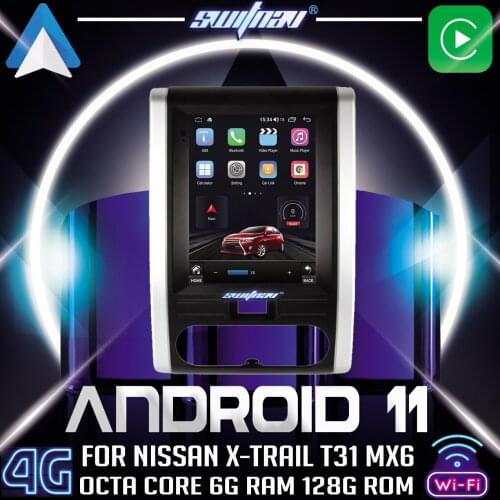 SWITNAV Smart Systems For Cars