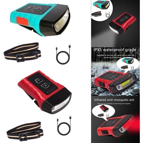 USB Rechargeable LED Headlight Head Lamp Waterproof Head Torch Function Caps Flashlight for Fishing Climbing Running Hiking