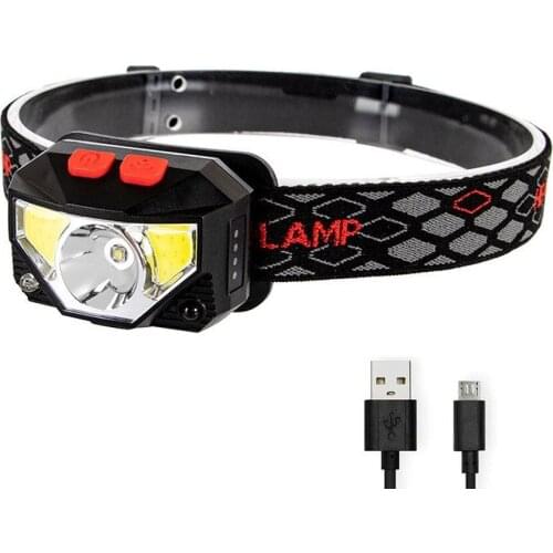 HAWBOIRRY LED Headlamps