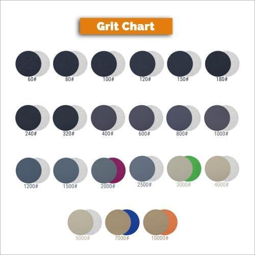 50PCS 1 Inch(25mm) Silicon Carbide Hook&ampLoop Round Sandpaper Wet/Dry Sanding Discs for Dremel Tools Polishing Accessories