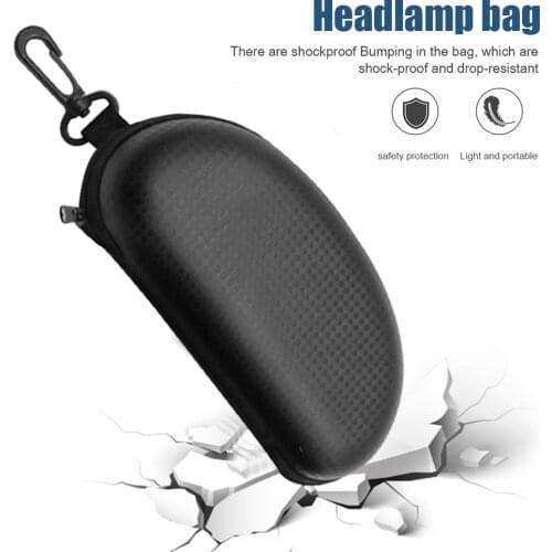 XINDA Headlamps