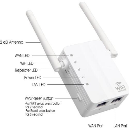 Wiflyer WD-R610U Upgrade Wireless WiFi Repeater Signal Amplifier Booster Access Point 300Mbps US Plug Wi-Fi Range Extender WPS