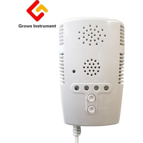 Gas Analyzers Grows Instrument China