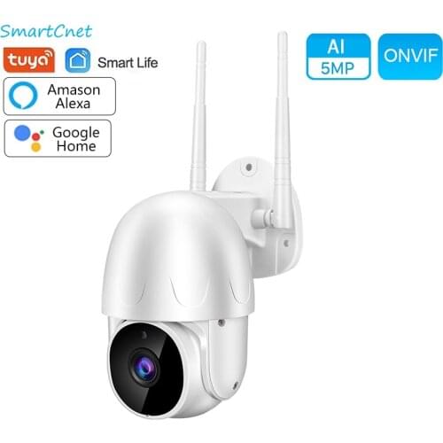 SmartCnet CCTV Cameras