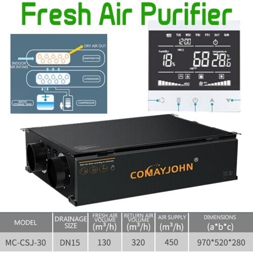 Ventilation Dystem Dehumidification Purification Fresh Air Purifier System Ceiling Central Pipe Villa Basement Moistureproof