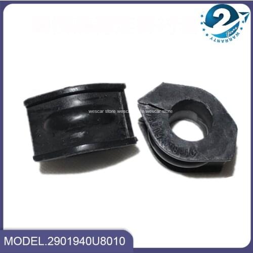 DIJESRENL Tuning Packages