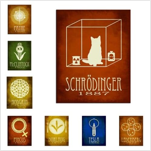 Vintage Room Decor Canvas Painting Minimalist Abstract Art Famous History Scientist Wall Picture For Living Home