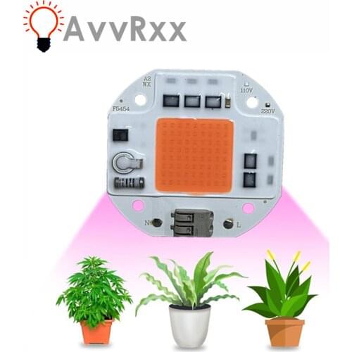 AvvRxx LED Plant Lamps