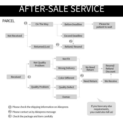 Raptor Mesh Grille Fit For RANGER 2018 2019 T8 Pickup up to ranger raptor