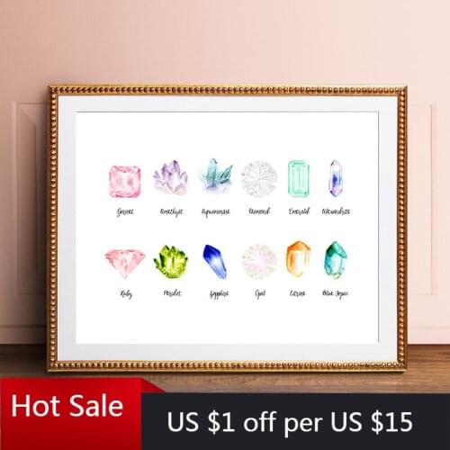 Crystal Gemstone Birthstone Wall Art Canvas Painting Picture Home Room Decoration , Mineral Art Poster Crystal Gem Decorative