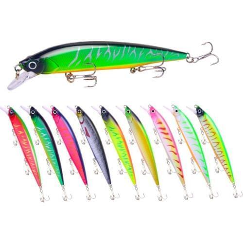 1pcs Good Quality 18.3g 14cm Floating Minnow Fishing Lures Aritificial Hard Wobblers Crankbait For Bass Pike Fake Plastic Fish