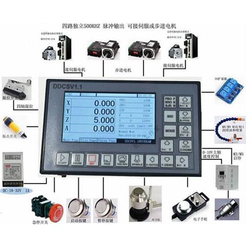 DDCSV2.1 CNC controller control system G code engraving machine controller movement system V1.1 3axis 4 axis offline CNC system