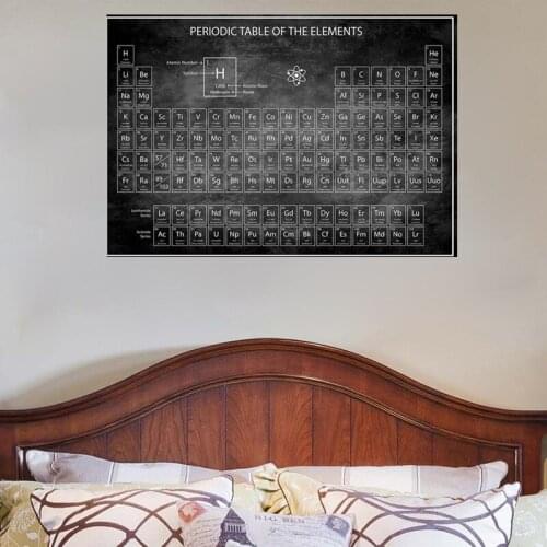 Poster HD Prints Modular Pictures Nordic Chemistry Periodic Table Wall Art Canvas Painting Home For Study Room Decoration