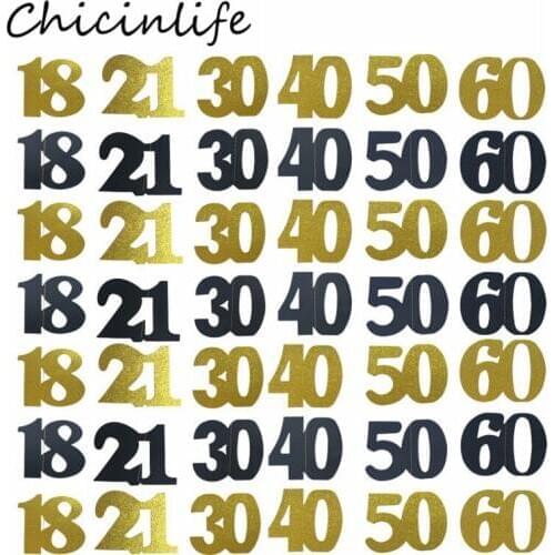 Chicinlife 1Set 18th 21st 30th 40th 50th 60th Paper Banner Happy Birthday Party Decorations Adult Anniversary Garland Supplies