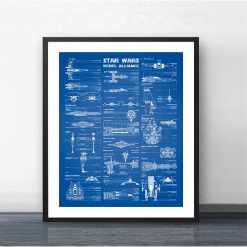 Sci-Fi Spaceships Chart Patent Posters Print Rebel Alliance Spacecraft Blueprints Wall Art Canvas Painting Office Wall Decor