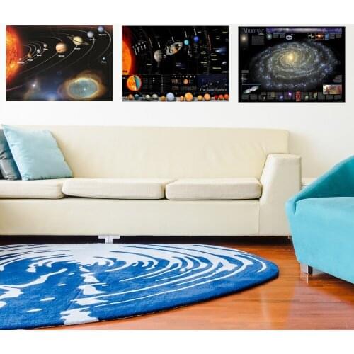 Nine planets in the Solar System- Milky Way Galaxy Space Stars Nebula Art Coated paper Poster Print Universe Science Education