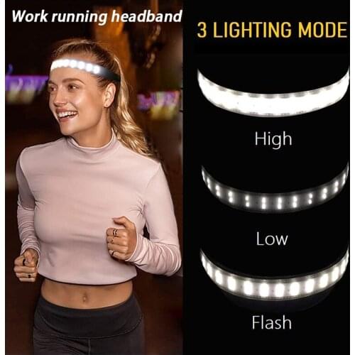 Swokii Headlamps