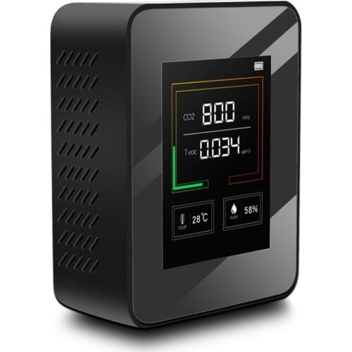 NEW Gas Detector Gas Analyzer Air Quality Monitor carbon dioxide CO2 Meter Air Analyzer CO2 Detector CO2 Sensor CO2 Monitor