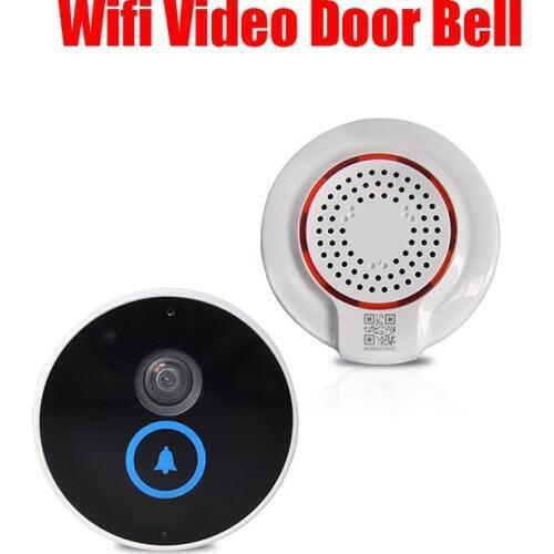 NOVOXY CCTV Cameras With Remote Access