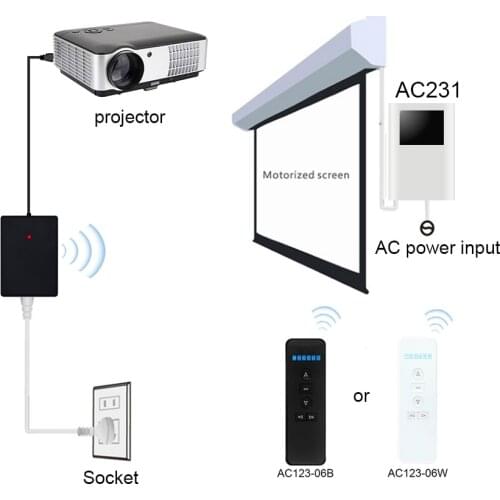 A-OK Wireless Smart Projection Screen AC Trigger Switch Projector Linkage Transmitter Control Screen On And Off Smart Homekit