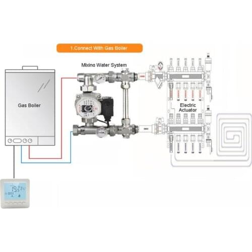 Gas Boiler Heating Temperature Controller Programmable Thermostat Wall Mounted