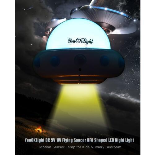 YouOKLight LED Bulbs