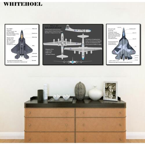 Wall Art Canvas Painting Modern military Aircraft Aviation Picture B29 F35 Su57 Military Fans Wallpaper Military Photos