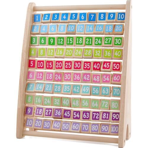 Kids Toys Montessori Wooden Toys Multiplication Table Baby Early Educational Toys Arithmetic Teaching Aids Math Toy For Children
