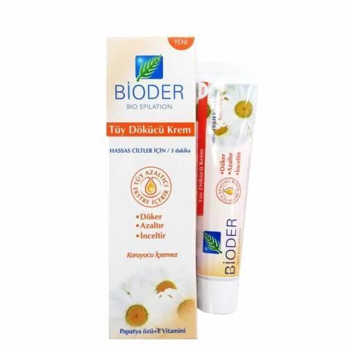  Bioder China