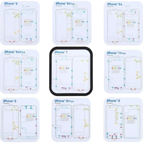 7 In 1 magnetic carpet map screws for Iphone X - 8 - 7-6-6 and models Plus