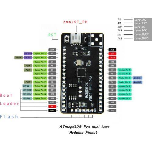 TTGO Pro mini LoRa module T-Deer Pro mini LoRa V02 433MHz / 868MHz / 915MHz Mega328 For Arduino