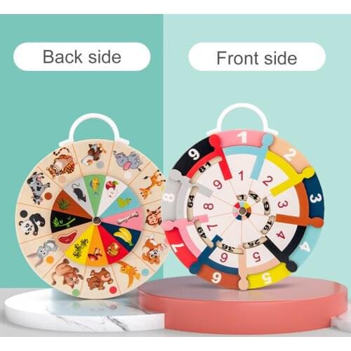 Montessori Double-Sided Multiplication Turnplate Games Toy Teaching Tool