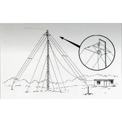 HF320A short-wave full-band 3-wire broadband antenna, HF short-wave full-band single-sideband antenna 3.5MHZ--30MHZ