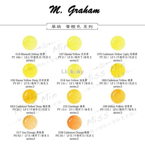 M.Graham yellow and orange Color Series Watercolor Pigment Self Selected Single Block 1ml 2ml, Sub-packaging Acuarelas
