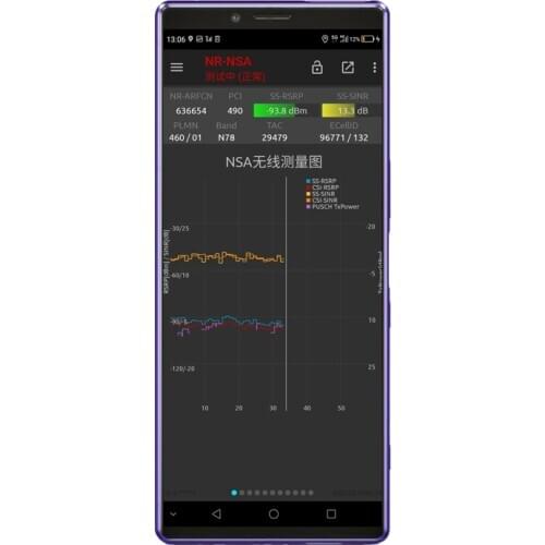 Tems&Nemo Sony Xperia 1(XZ4) NSG J9110,support VOLTE,4×4MIMO test phone