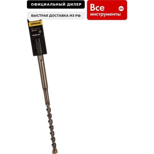 INFORCE Accessories For Tools