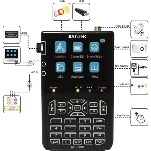 Satlink SP-2100 HD Video Satellite Finder-Hd Satellite Locator-Hd Satellite Locating Device