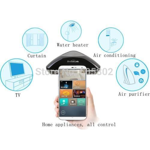 Аксессуары для штор RUNXIN China At AliExpress