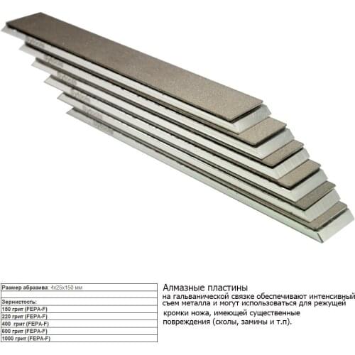 Aluminum Blank DIAMOND bar whetstone PLATE SET 6" for Edge Pro, Hapstone, TSProf and Ruixin pro stone STANDARD 25 MM 1pcs -6pcs