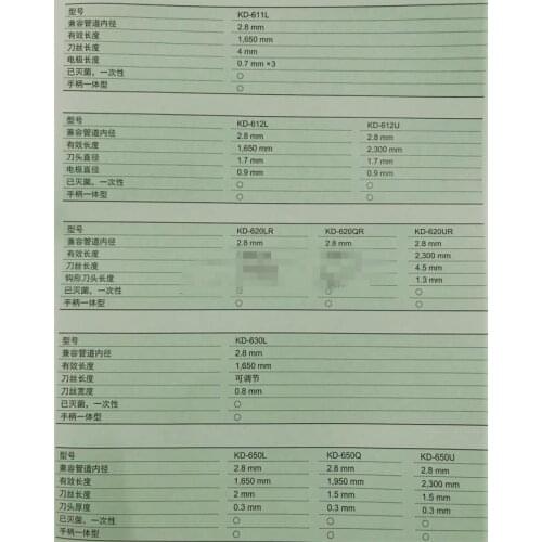 For Olympus KD-611 KD-650 Disposable Mucosa