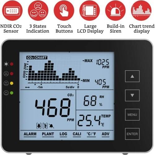 Анализаторы BOBLOV China At AliExpress