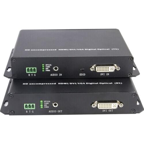 XS-ODM1 DVI TX&RX Transmitter and Reciever