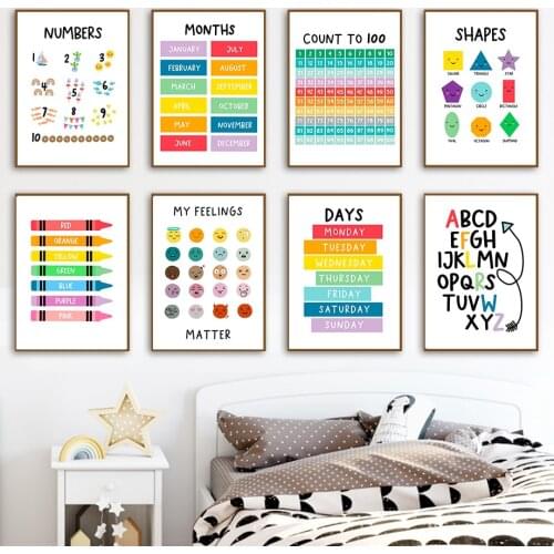 Alphabet Number Shape Colors Nursery Cartoon Wall Art Canvas Painting Nordic Posters And Prints Wall Pictures Kids Room Decor