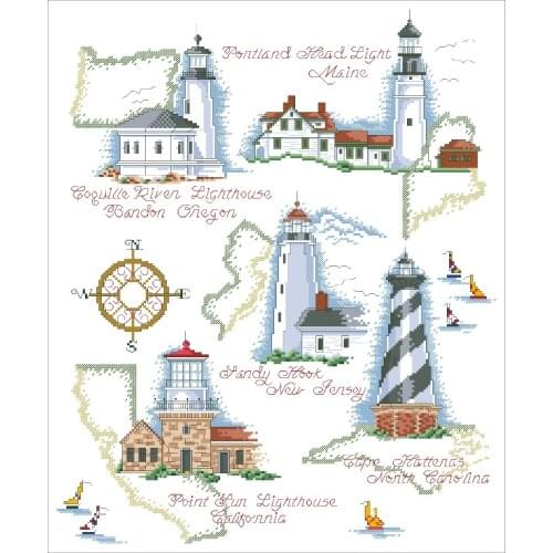 Map history lighthouse cross stitch package cartoon 18ct 14ct 11ct cloth cotton thread embroidery DIY handmade needlework