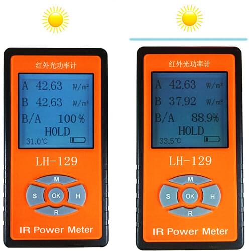 LH-129 Infrared Power Meter Solar Film Heat Insulation Performance Display Stand Barrier Rate Tester 800-1700nm