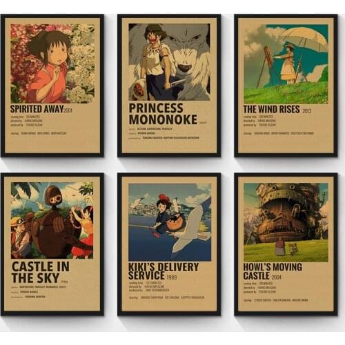 Jun Miyazaki Spirited Away Totoro Kraft Paper Poster Bar Home Decor Poster Decorative Painting Wall Sticker